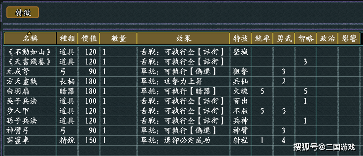 澳门王中王100期期中一期林,深层数据分析执行_游戏版83.913