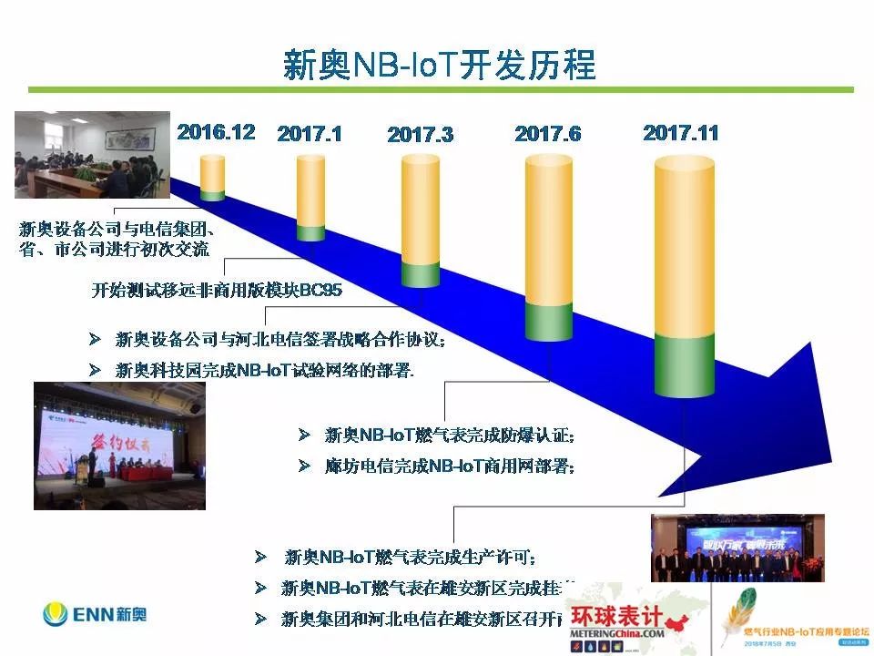 新奥最快最准免费资料,创新设计执行_Hybrid96.44