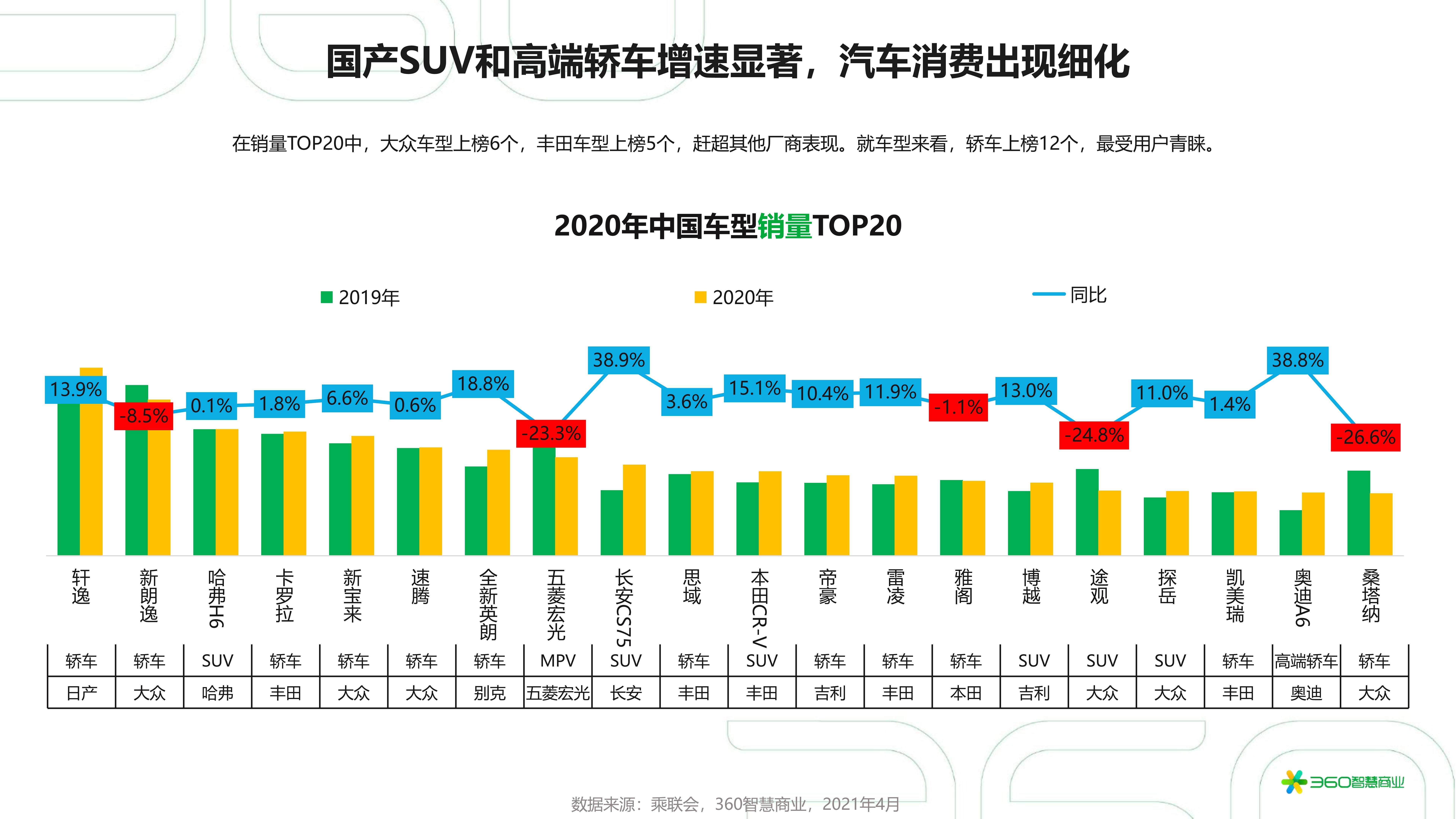 平凡中的不凡 第2页