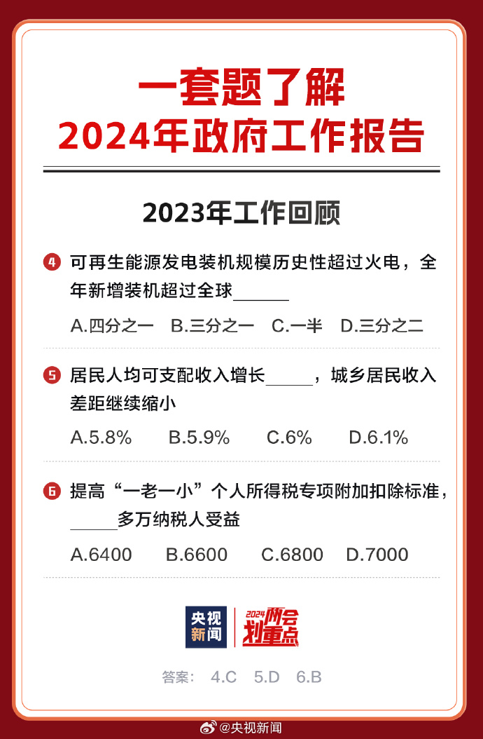 6269免费大资料,广泛的解释落实支持计划_动态版2.236