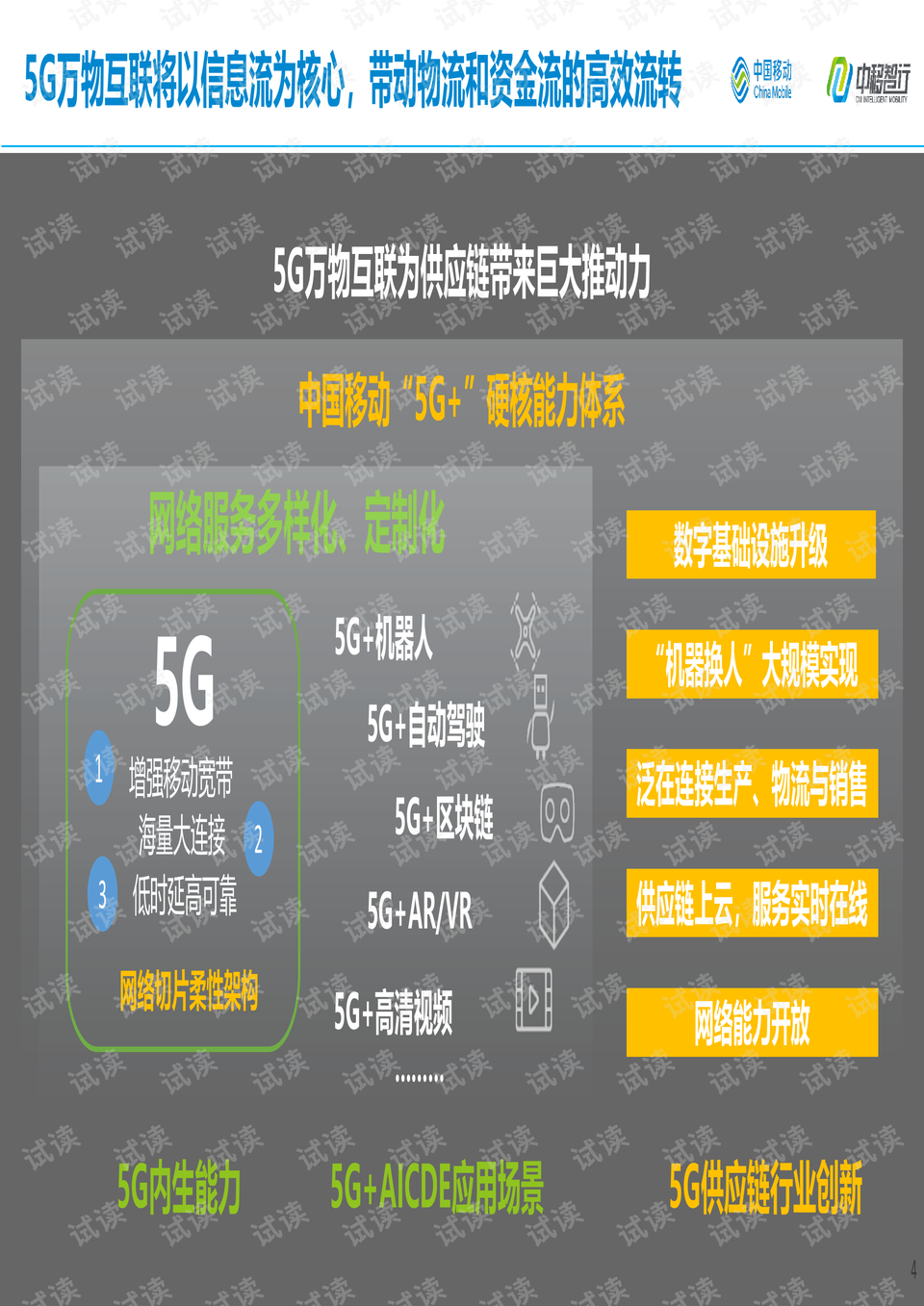 一码一肖100%精准生肖第六,高速响应策略解析_精简版50.348