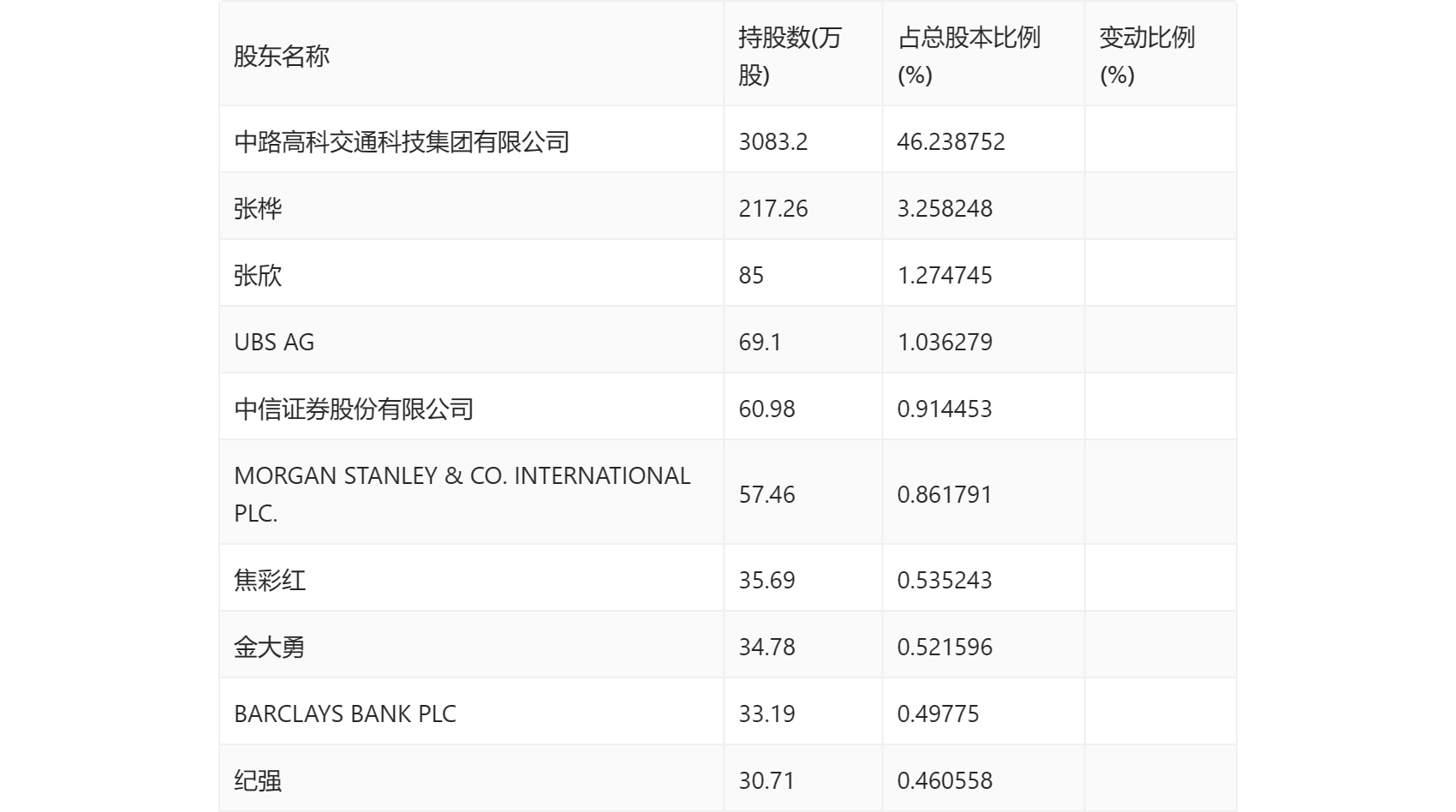 香港6合开奖结果+开奖记录2023,动态说明分析_set36.547