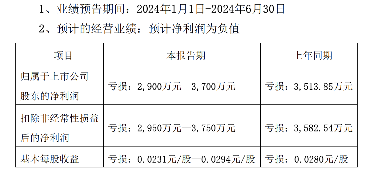 2024年新奥门天天开彩,资源整合策略实施_MP40.126