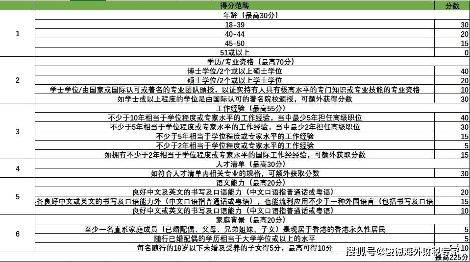 2024年香港正版资料免费大全图片,实证解答解释定义_36068.836