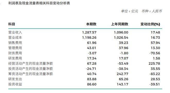 澳门开什么奖2024年,效率资料解释落实_标准版90.65.32