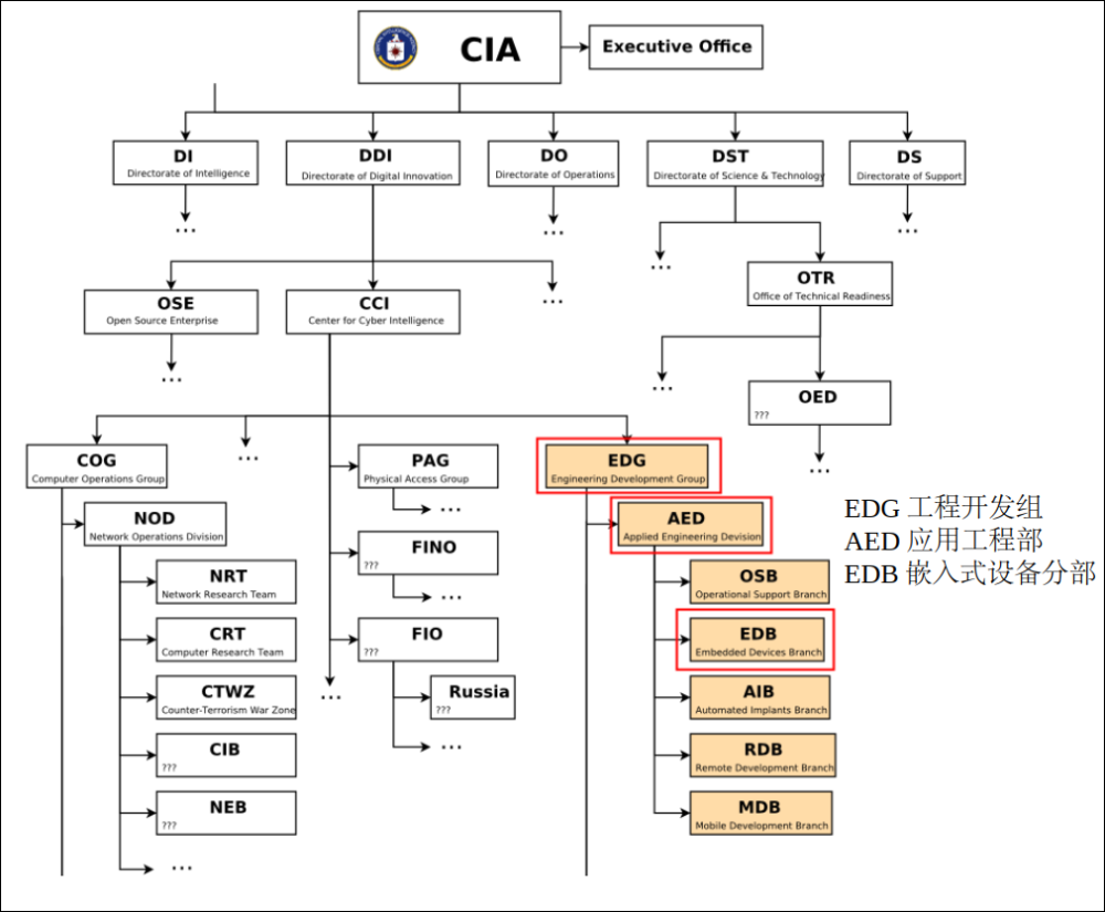 2004新奥门内部精准资料免费大全,精细设计策略_3DM38.313