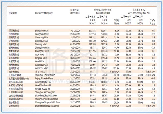 2024香港历史开奖结果查询表最新,收益解析说明_经典版12.251