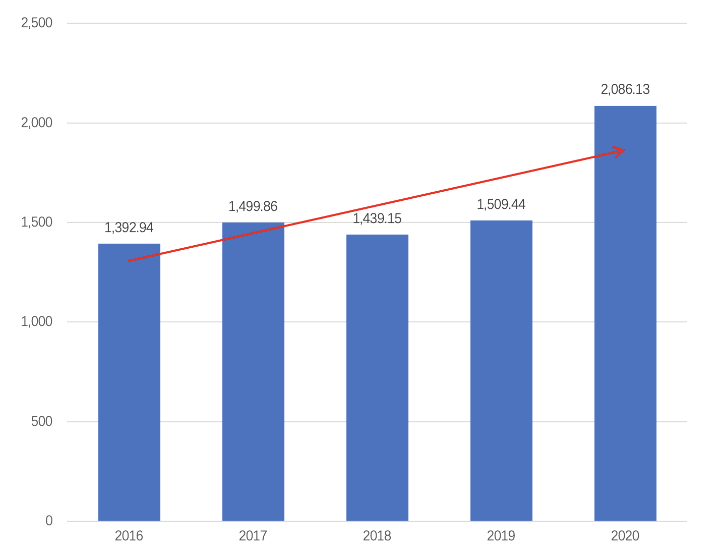 2024新澳门今晚开奖号码和香港,深层数据执行设计_Prime39.673