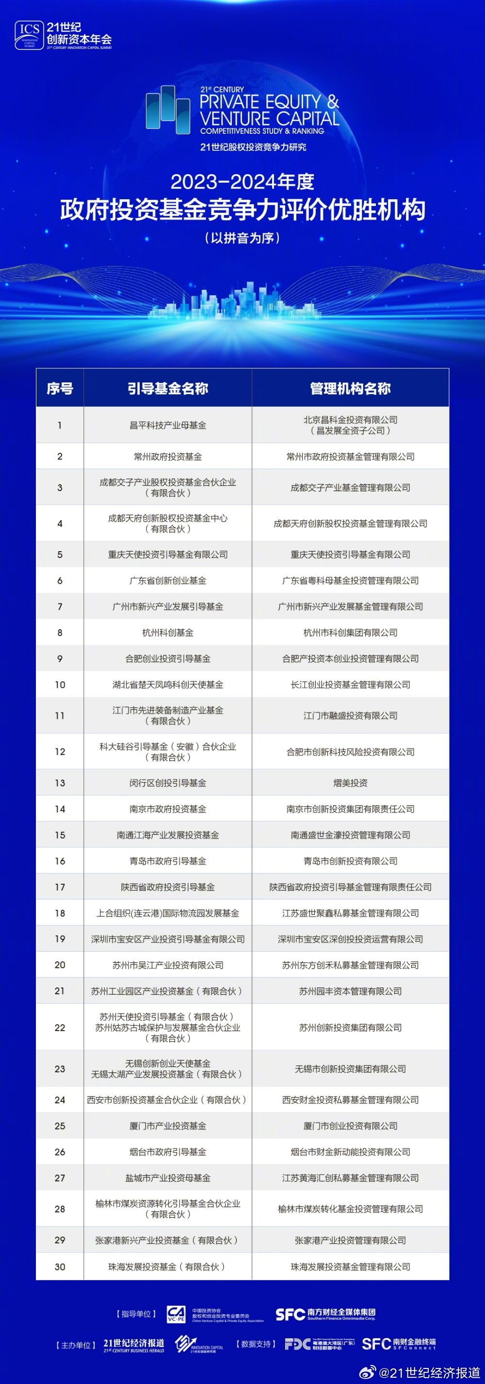 72385.cσm.7229查询精选16码,科学化方案实施探讨_精简版105.220