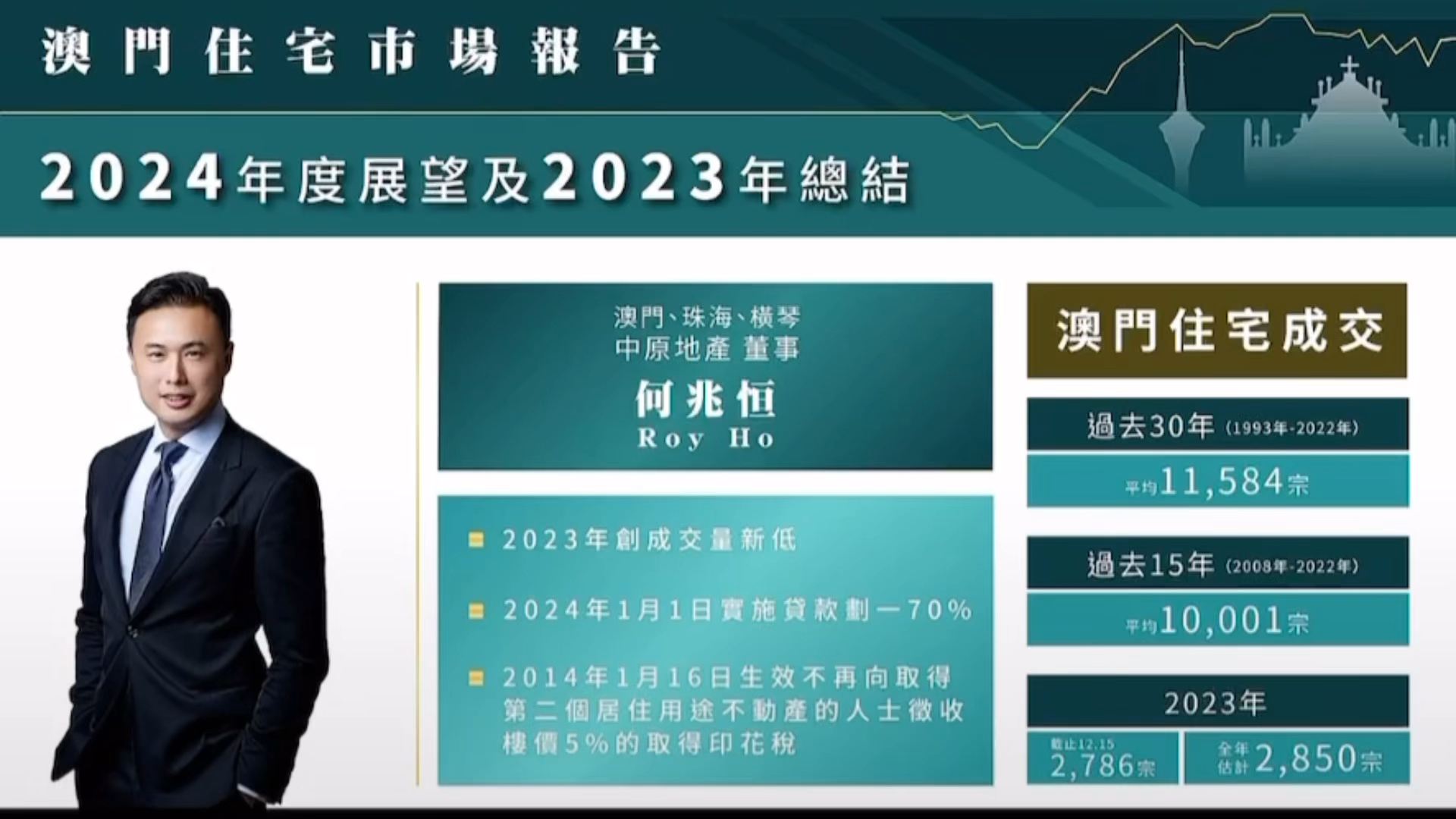 2024新澳门正版免费资本车资料,高效性策略设计_轻量版60.243