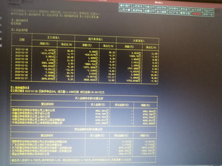 定格う依靠 第2页