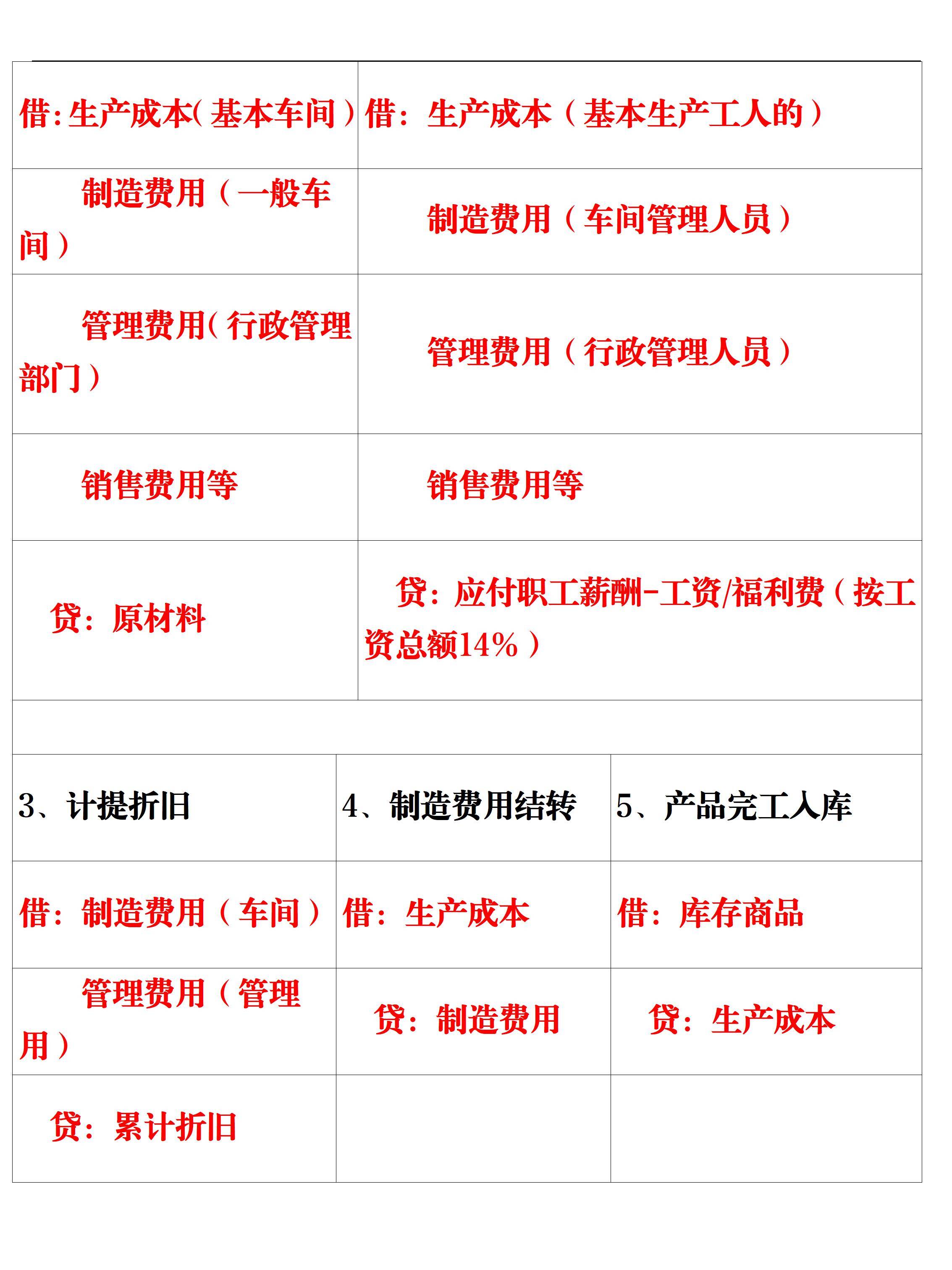 新澳门资料大全免费新鼬,市场趋势方案实施_完整版2.18