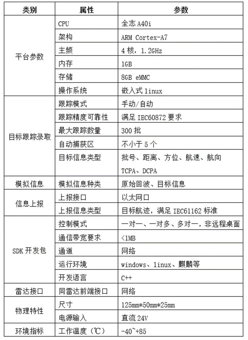 澳门六开奖结果2024开奖记录,实践性方案设计_精英版21.24