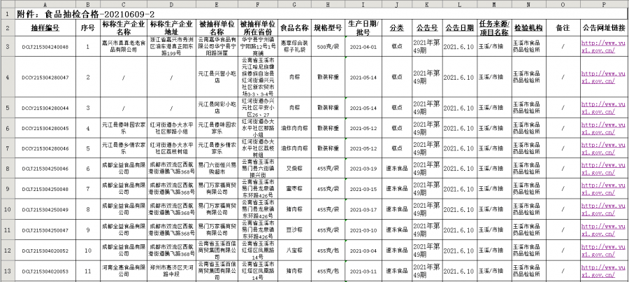 户县市场监督管理局人事任命启动，市场监管事业迈入新篇章