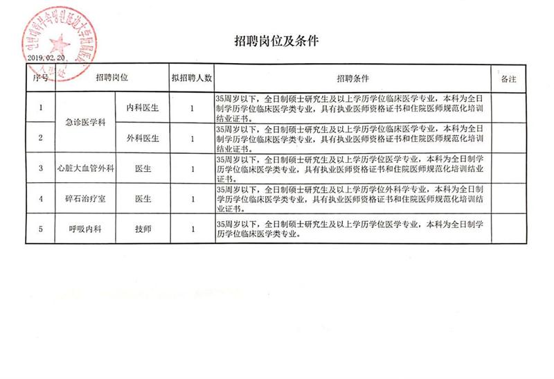 南开区统计局最新招聘启事概览