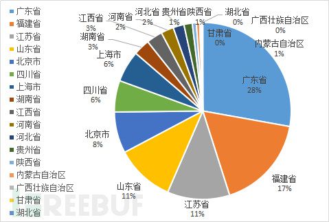 广东会进入网站澳门,数据资料解释落实_微型版84.827