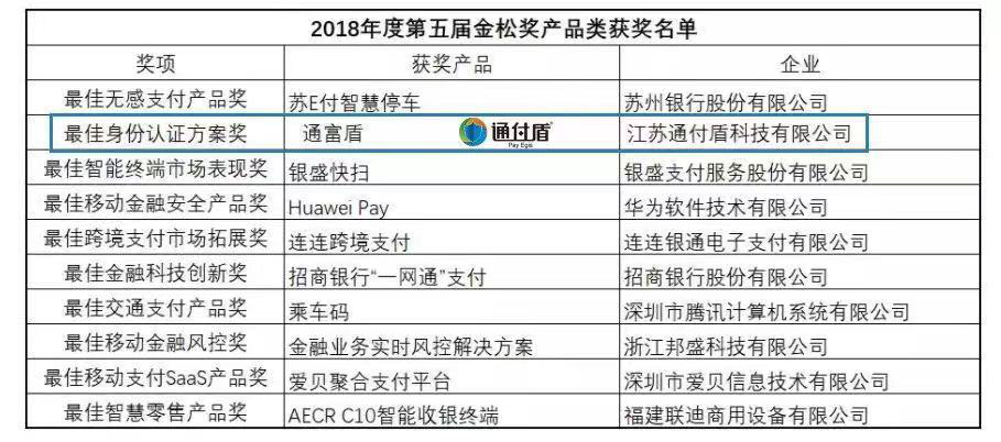 2024年全年资料免费大全优势,实地验证策略_尊贵款93.603