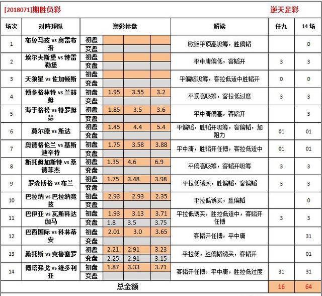 62626969澳彩大全2022年3084,全面数据策略实施_潮流版33.845