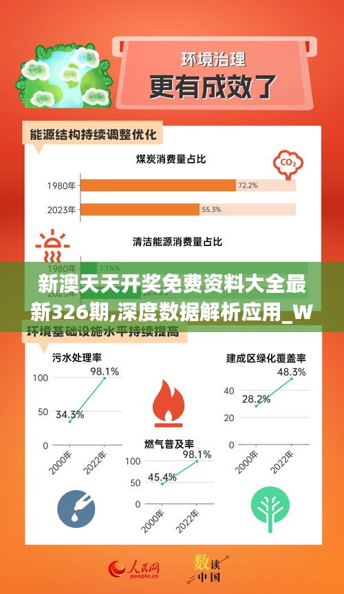 新奥最快最准免费资料,实地数据评估设计_轻量版76.592