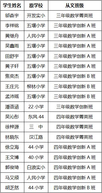 2024澳门天天开好彩大全162,实践性计划实施_挑战版82.382