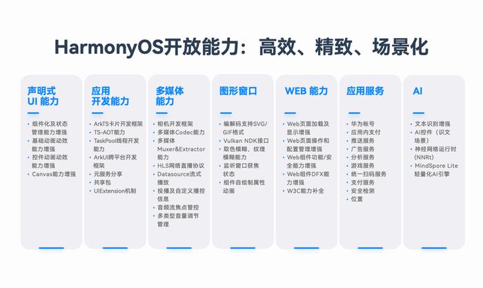 6269免费大资料,战略性方案优化_Harmony款49.269