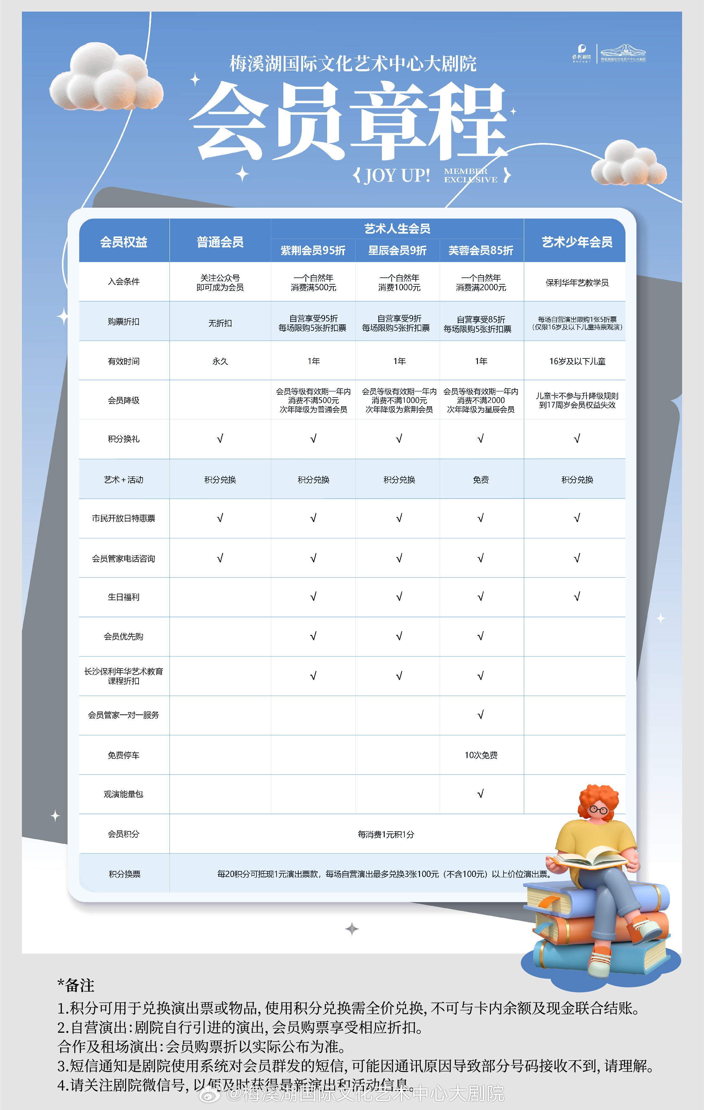 新2024奥门兔费资料,系统化评估说明_超值版92.126