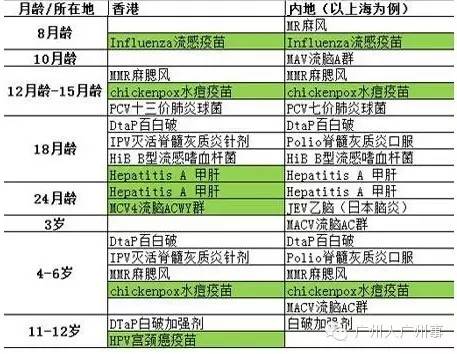 2024年香港正版资料免费大全,实际数据说明_HD86.619