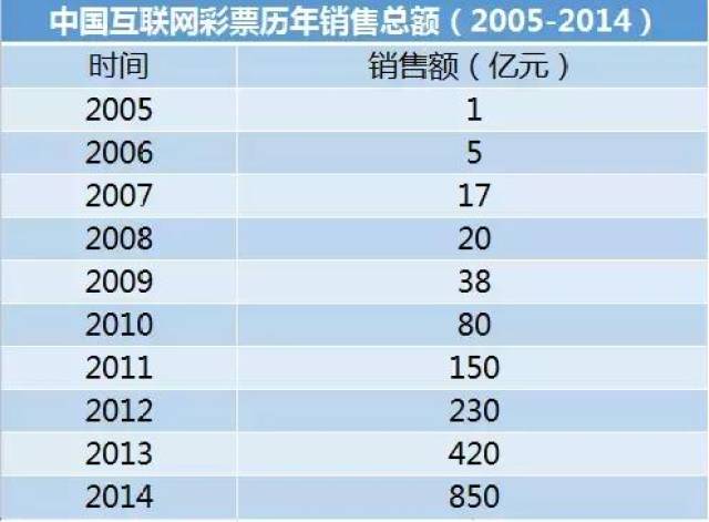 2024年新澳门天天彩,实证解读说明_高级款50.356