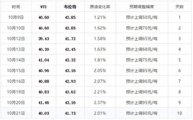 新澳门今晚开奖结果查询表,多样化策略执行_UHD款54.131