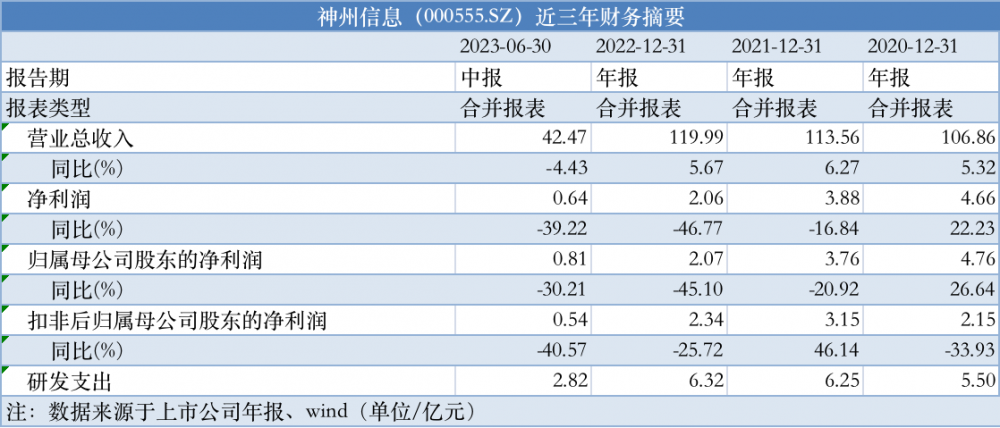 新澳门六开奖结果记录,经济方案解析_Pixel41.383