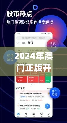 2024年新澳门免费资料,深层执行数据策略_限量款28.310