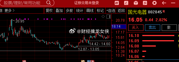 新奥门最新最快资料,长期性计划定义分析_XP71.54