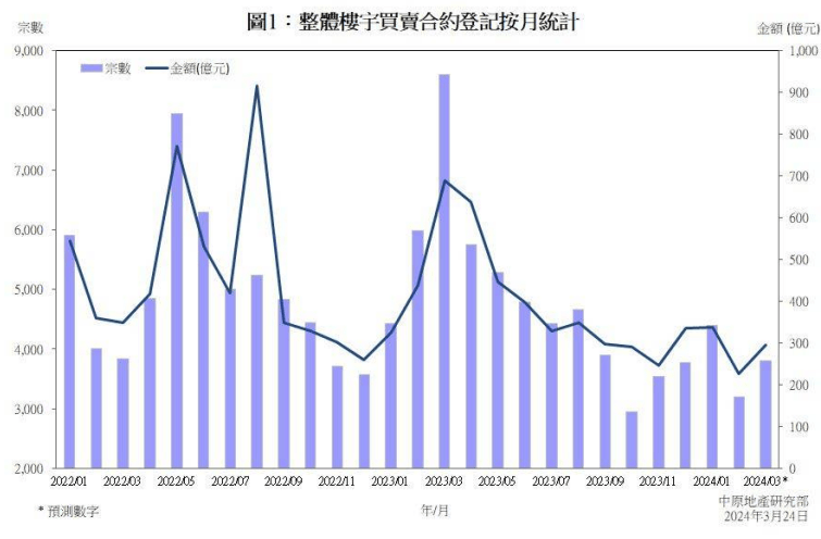 2024澳门最新开奖,实地执行考察数据_苹果款94.51