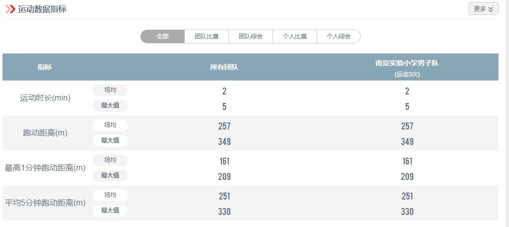 新澳开奖历史记录查询,结构化计划评估_标配版33.842