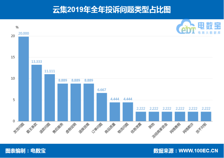 2024澳门天天彩期期精准,深层数据计划实施_社交版75.873