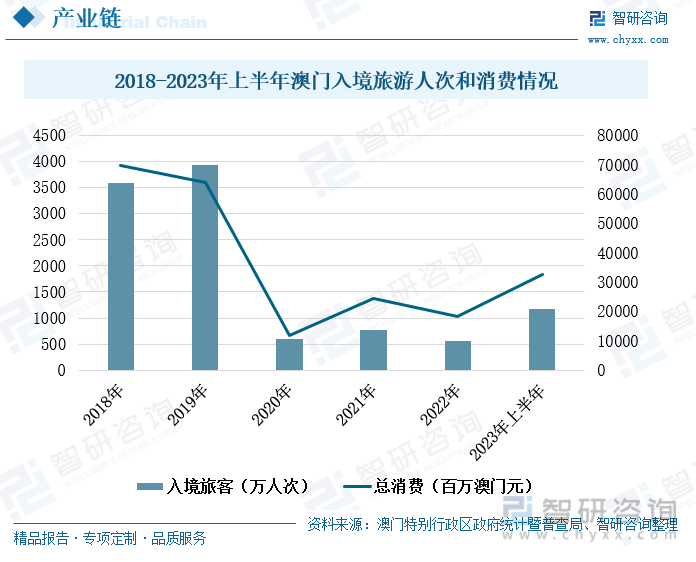 懂锝灬舍去丶 第2页