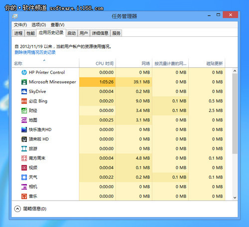 2024新奥历史开奖记录19期,实时解析说明_HarmonyOS78.166