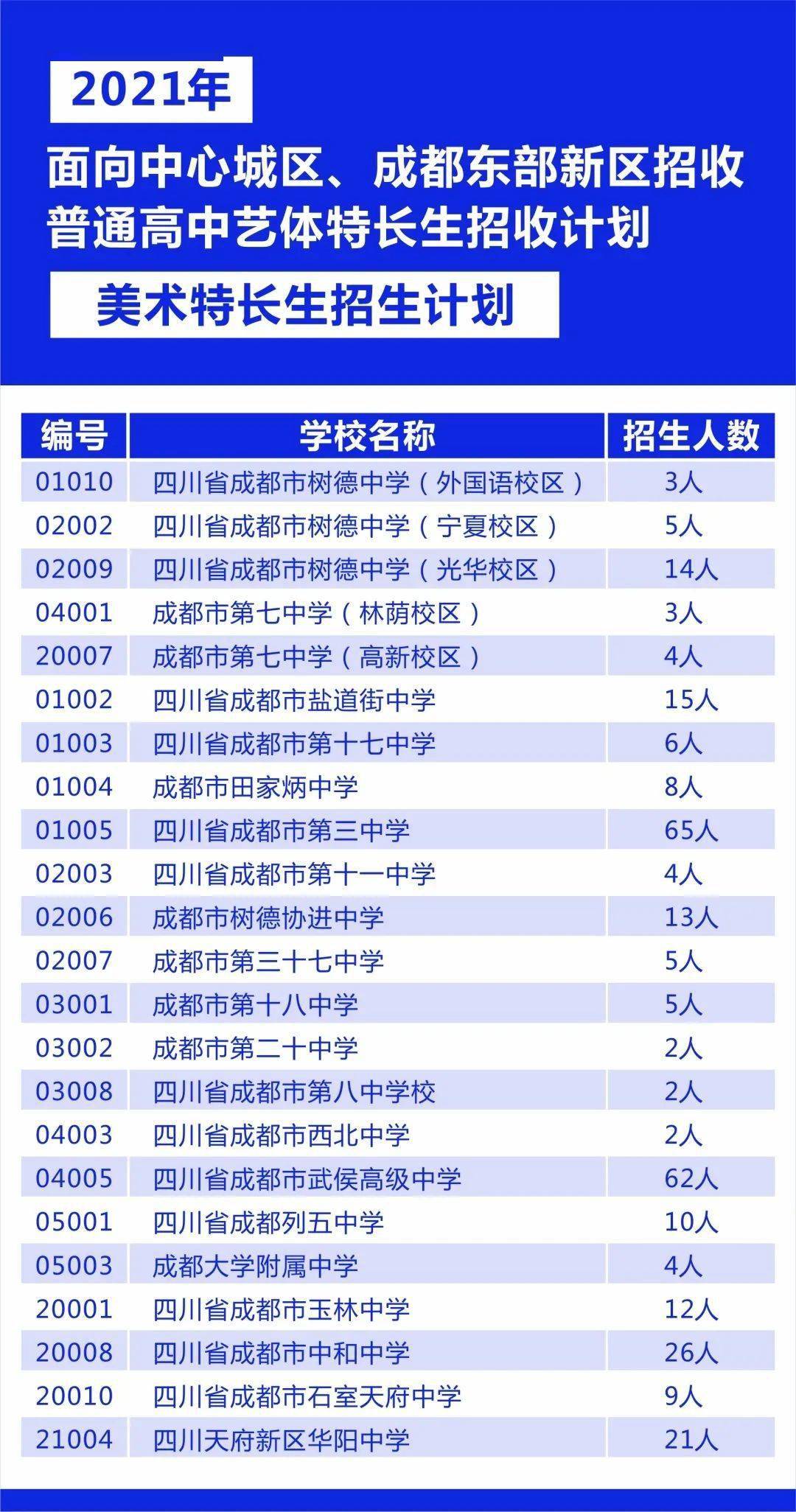 三肖必中特三肖三期内必中,快速计划设计解答_bundle83.67