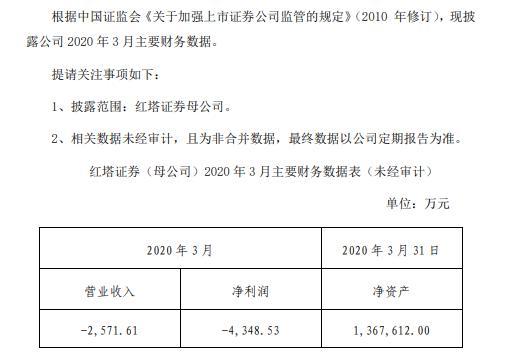 红塔区审计局最新招聘信息及相关内容深度探讨