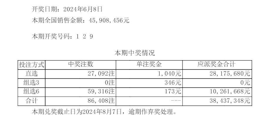 大众网新澳门开奖号码,灵活解析方案_扩展版68.945