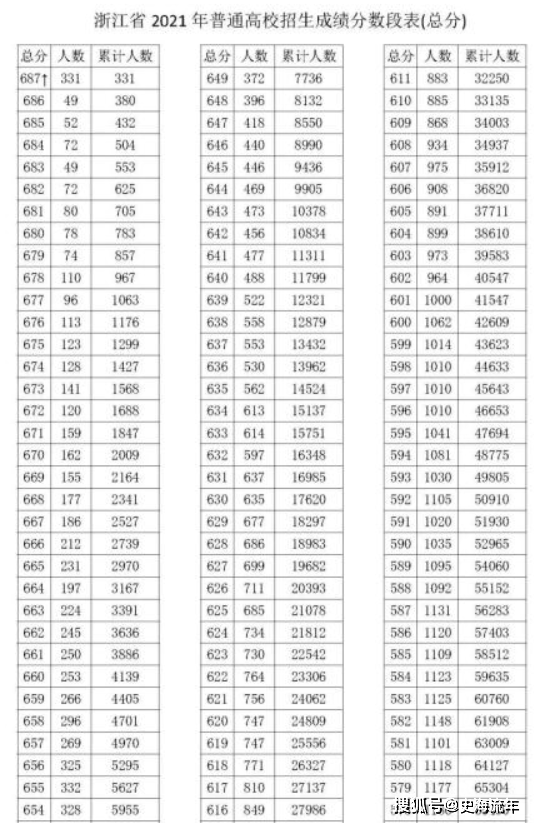 2024六开彩天天免费资料大全,完善的机制评估_FHD33.595