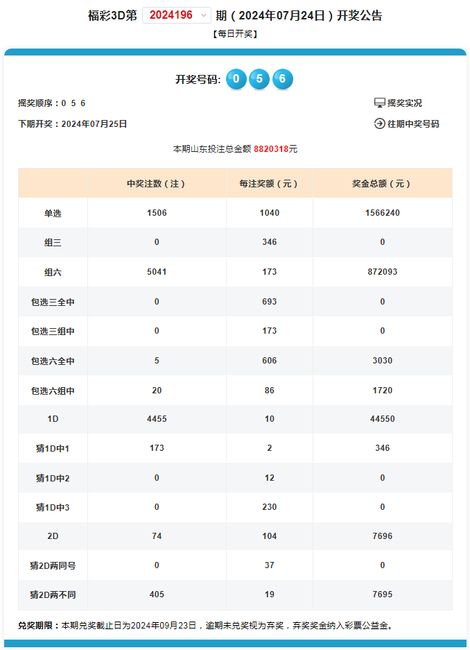 奥门开奖结果+开奖记录2024年资料网站,诠释解析落实_游戏版256.183