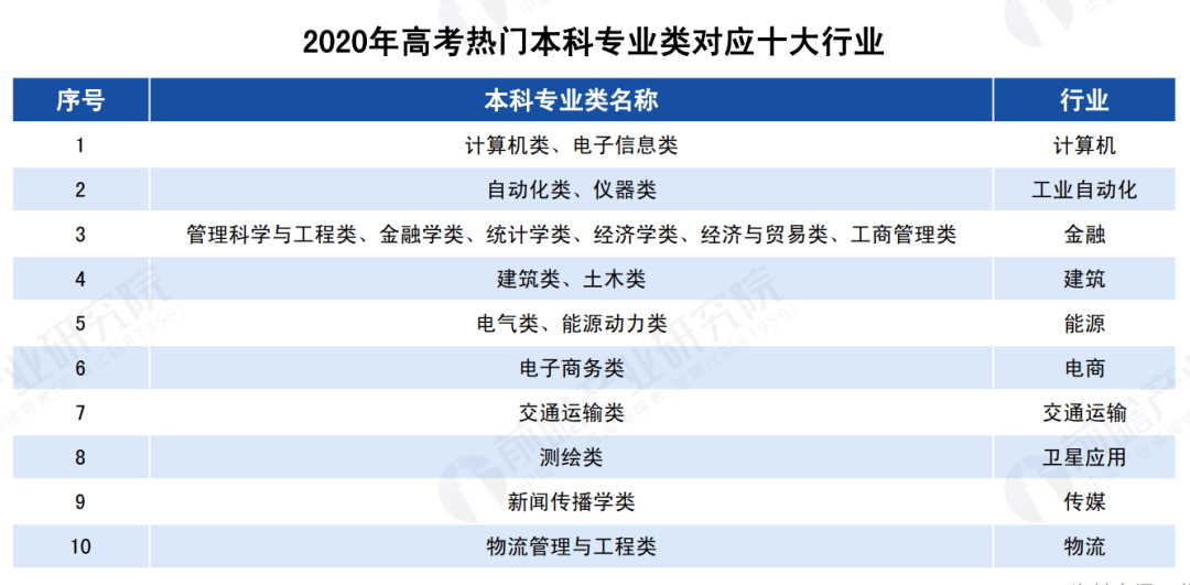 新澳门平特一肖100期开奖结果,专业分析解析说明_4K版85.448