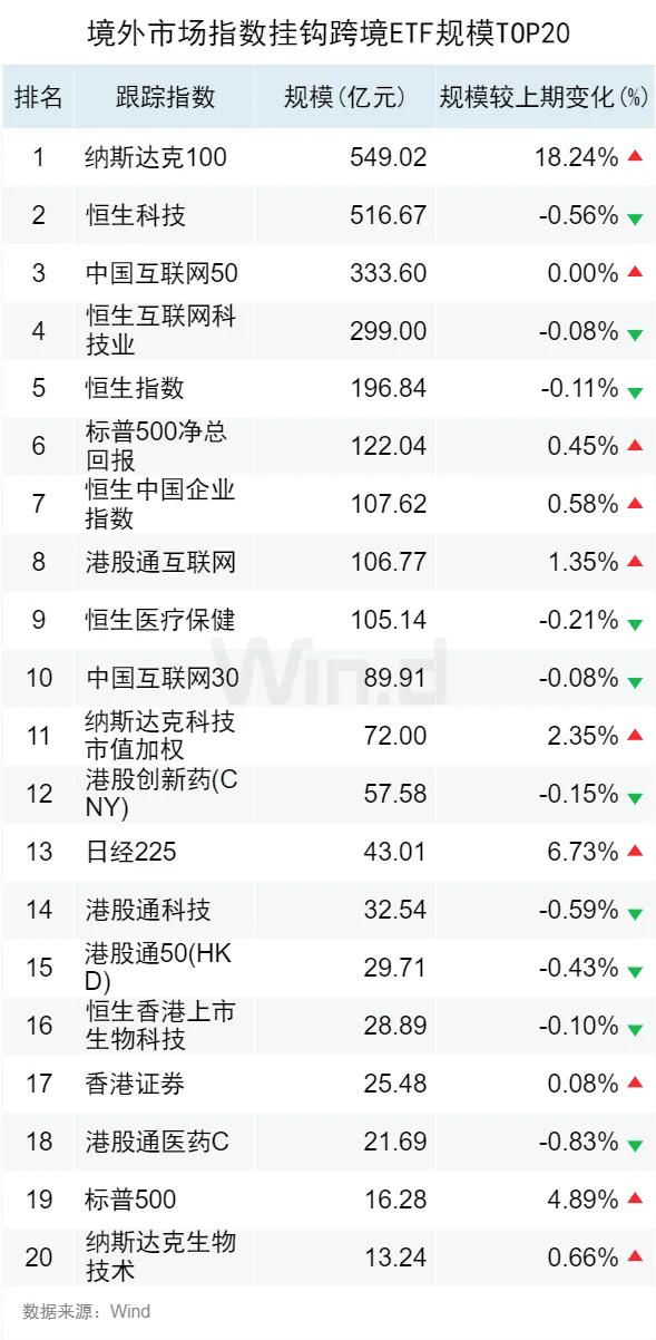 2024年正版资料免费大全最新版本亮点优势和亮点,最新热门解答落实_标准版90.65.32