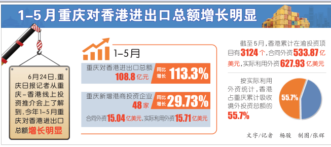 2024年香港管家婆资料图,平衡指导策略_增强版25.565