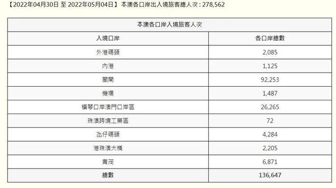 2024澳门六今晚开奖记录113期,最新热门解答落实_android85.691