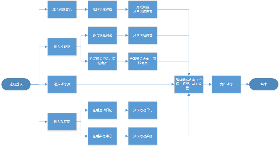 澳门中特网,具体操作步骤指导_动态版2.236