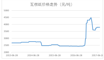 新门内部资料精准大全,实地数据评估设计_娱乐版62.245