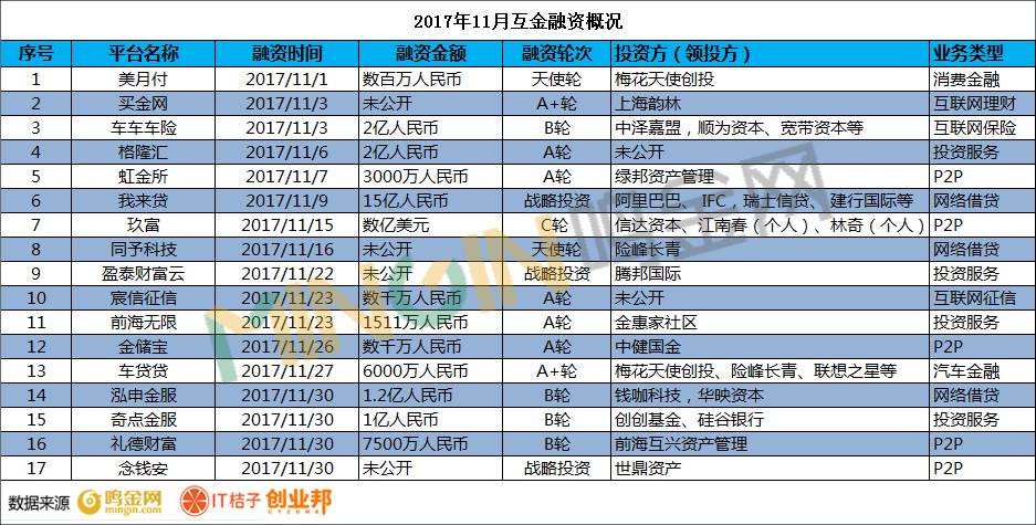 2024新澳天天彩免费资料大全查询,现状解答解释定义_挑战版70.128