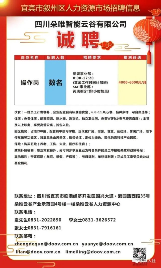 扎赉特旗发展和改革局招聘启事概览